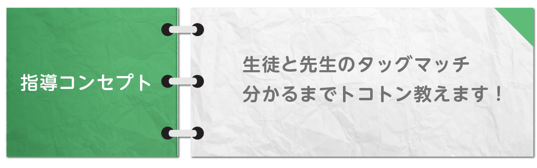 指導コンセプト